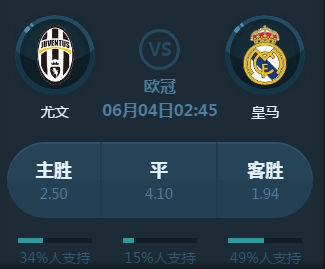 同曦防线频