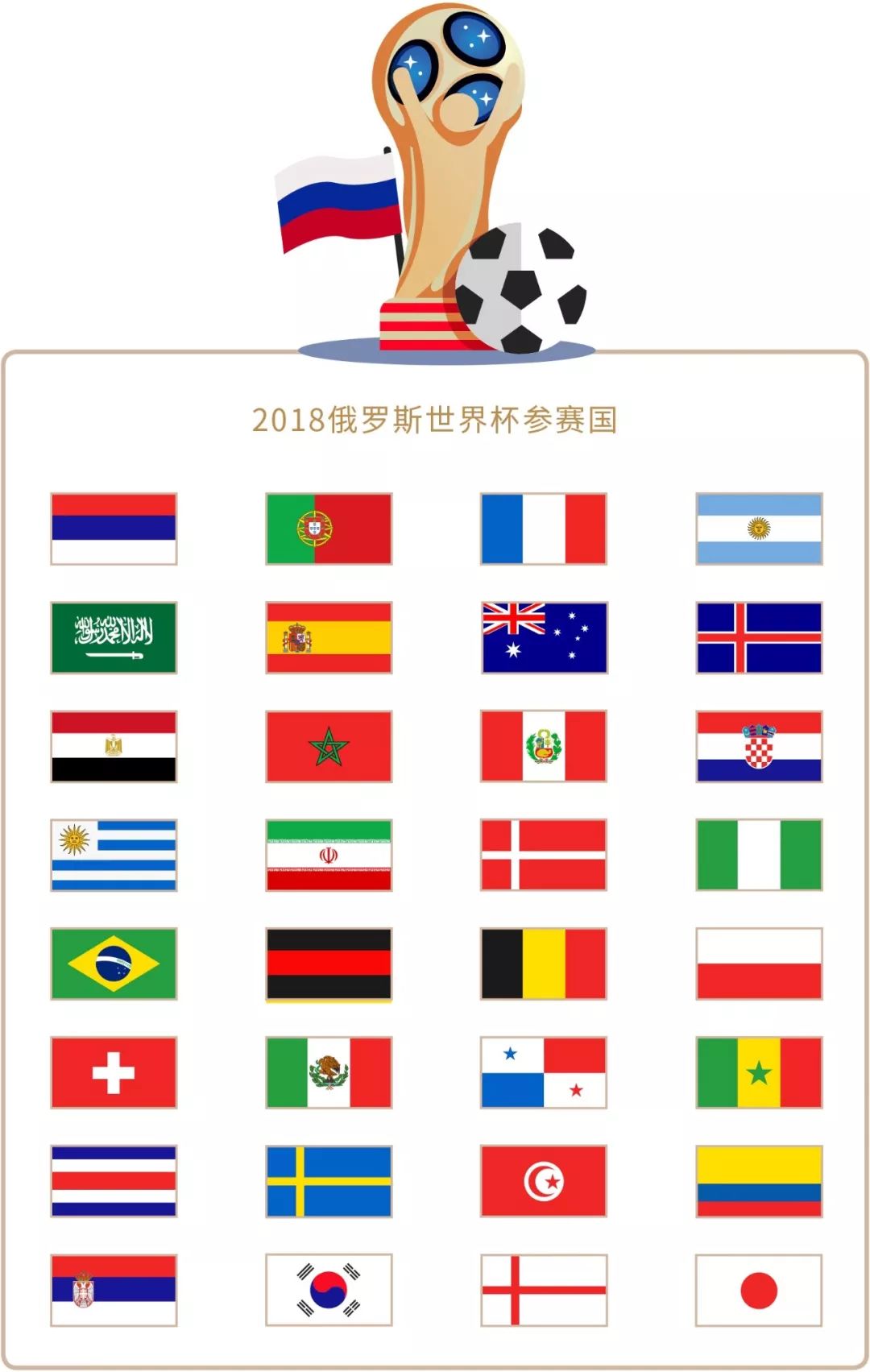 次关于城